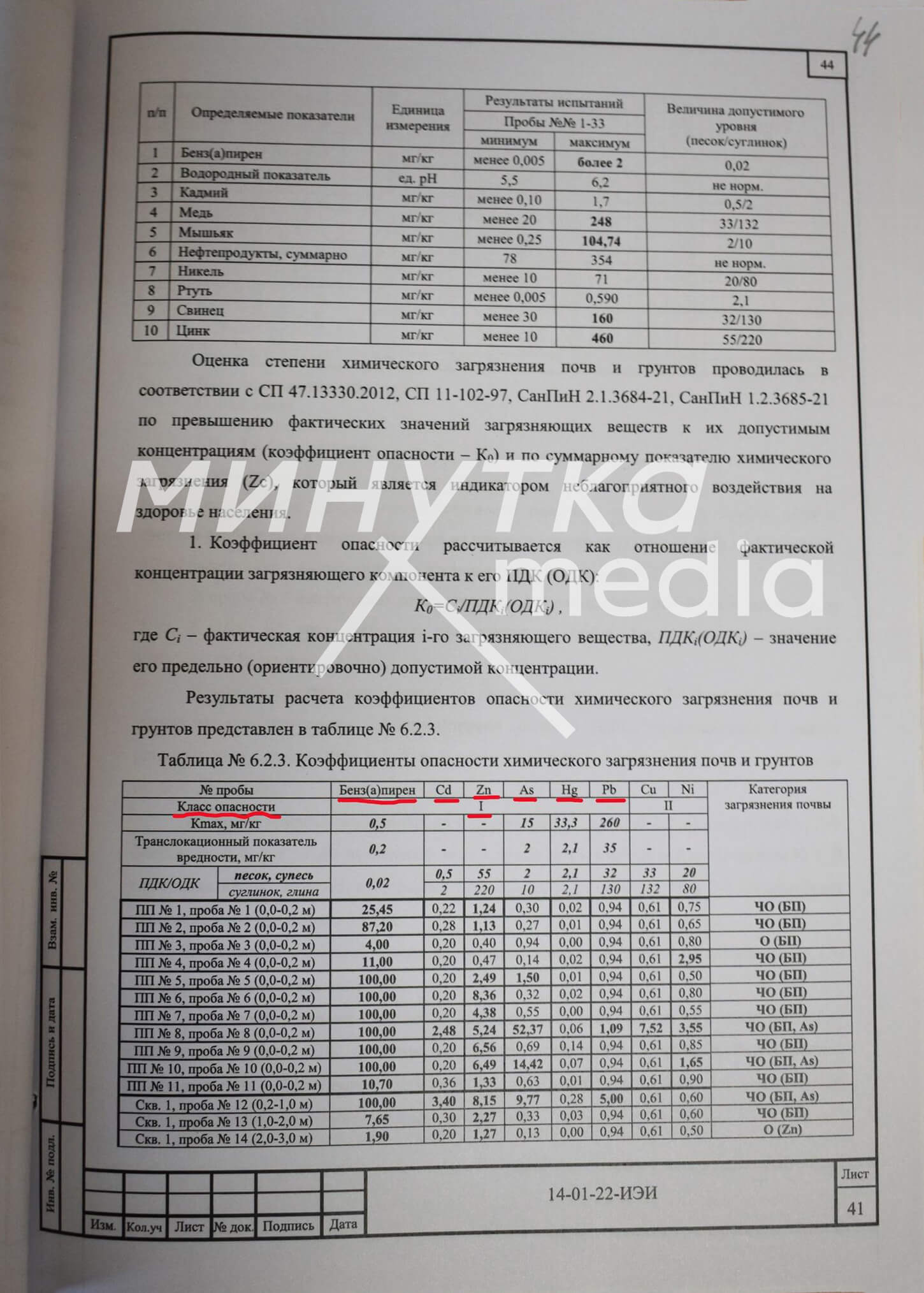 Документы