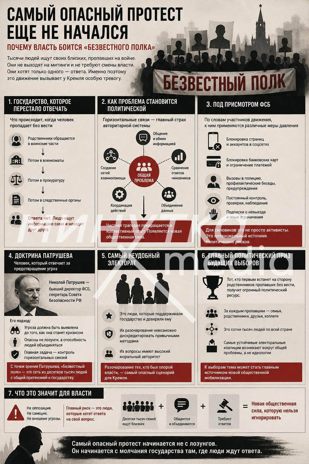 Шахты
