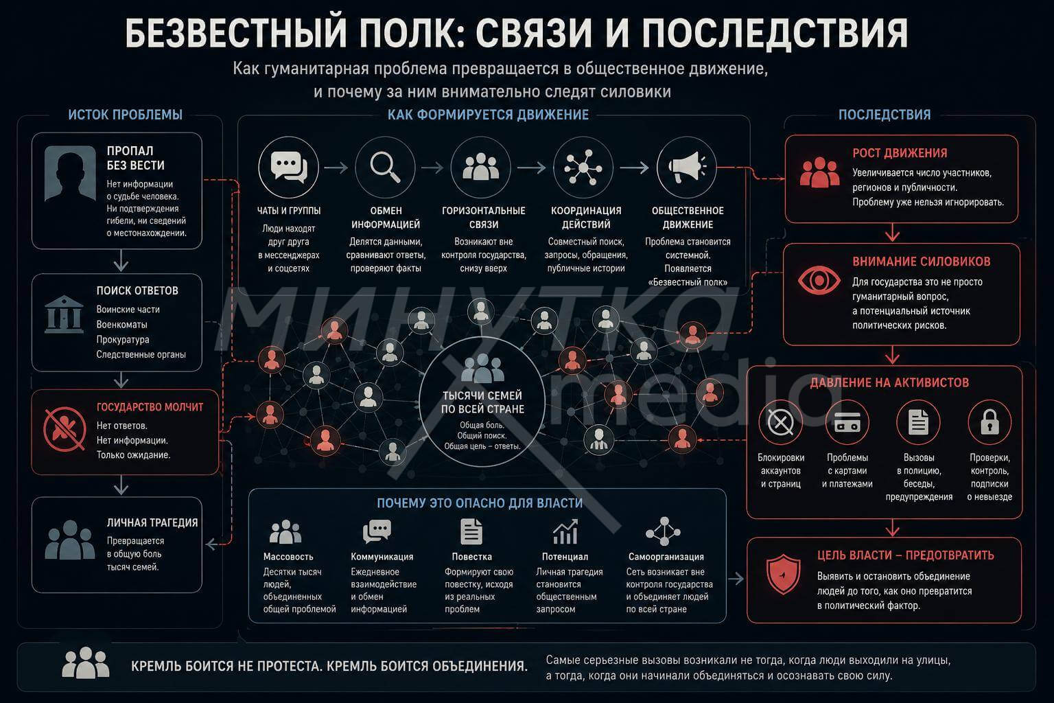 Шахты